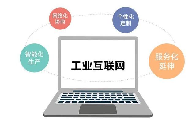 工業互聯網是冷門專業嗎(工業互聯網好找工作嗎)-圖1