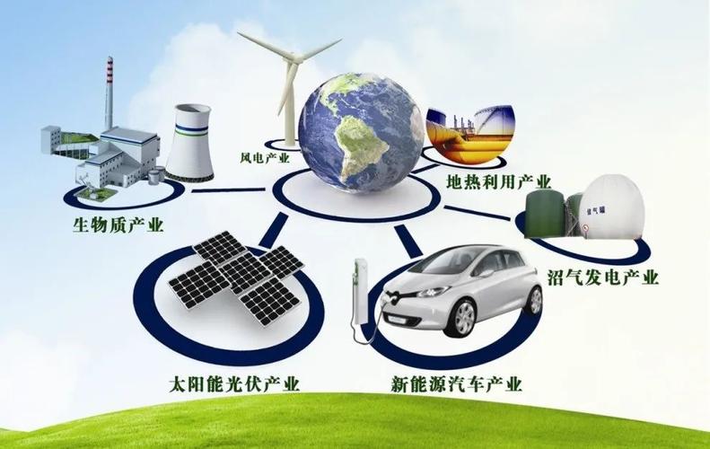 國家電網(wǎng)不招能源與動力工程(能源與動力最好就業(yè)單位)-圖1