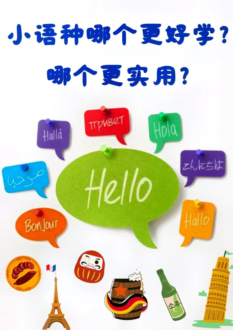 哪種小語種最容易學(xué)(小語種最吃香的6大專業(yè))-圖1