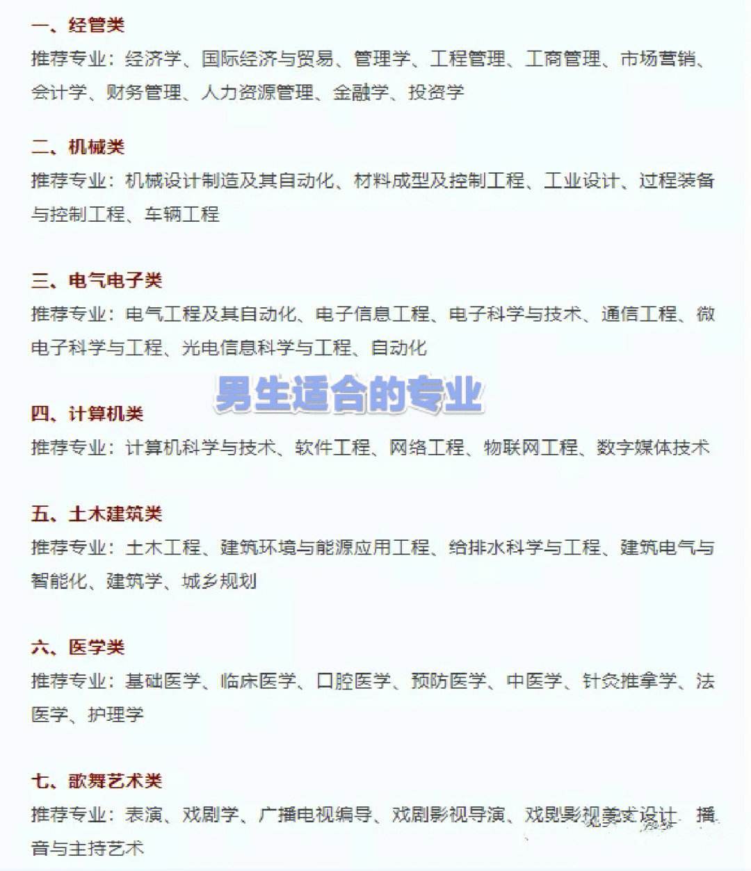 男孩走單招學(xué)什么專業(yè)好(單招最吃香的十大專業(yè))-圖1