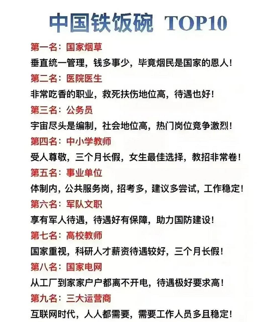 女孩專科十大鐵飯碗(大專好的專業女生)-圖1