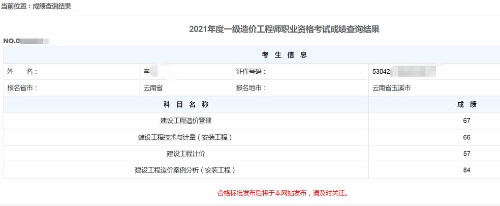 一級(jí)建造師分?jǐn)?shù)(一建要達(dá)到96分有多難)-圖1