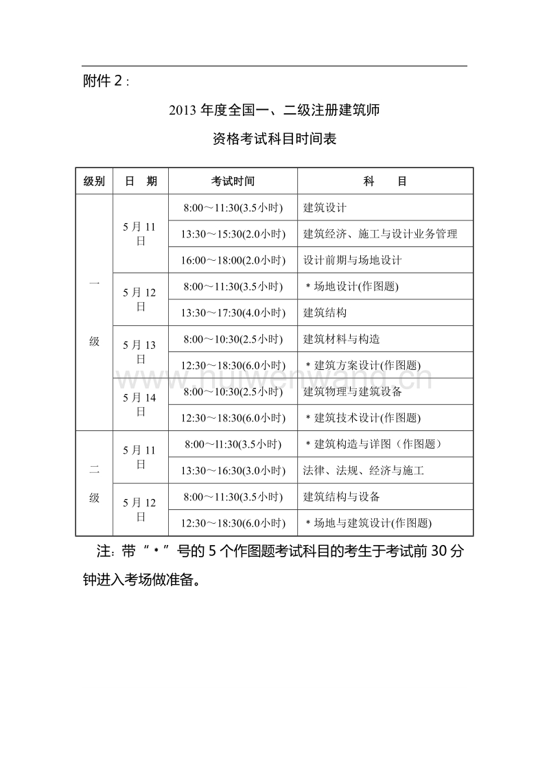 陜西省一級(jí)建造師考試時(shí)間(陜西一建報(bào)名時(shí)間2024)-圖1