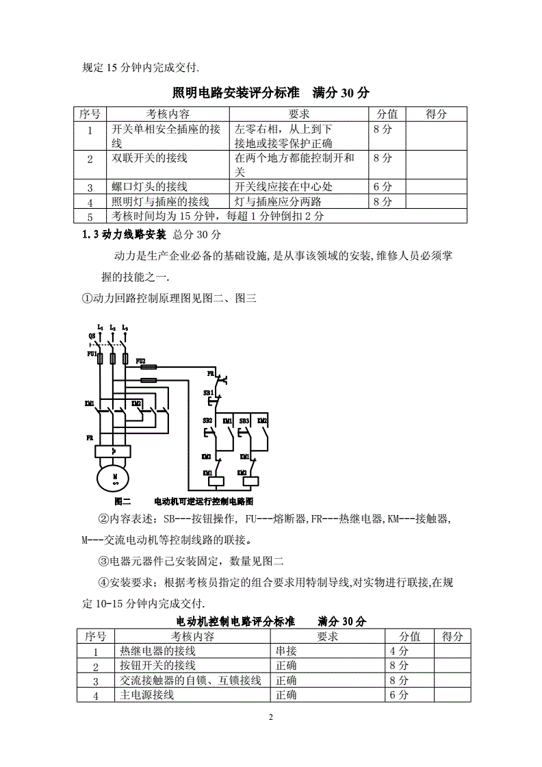 建筑電工考試實操內(nèi)容有哪些-圖1