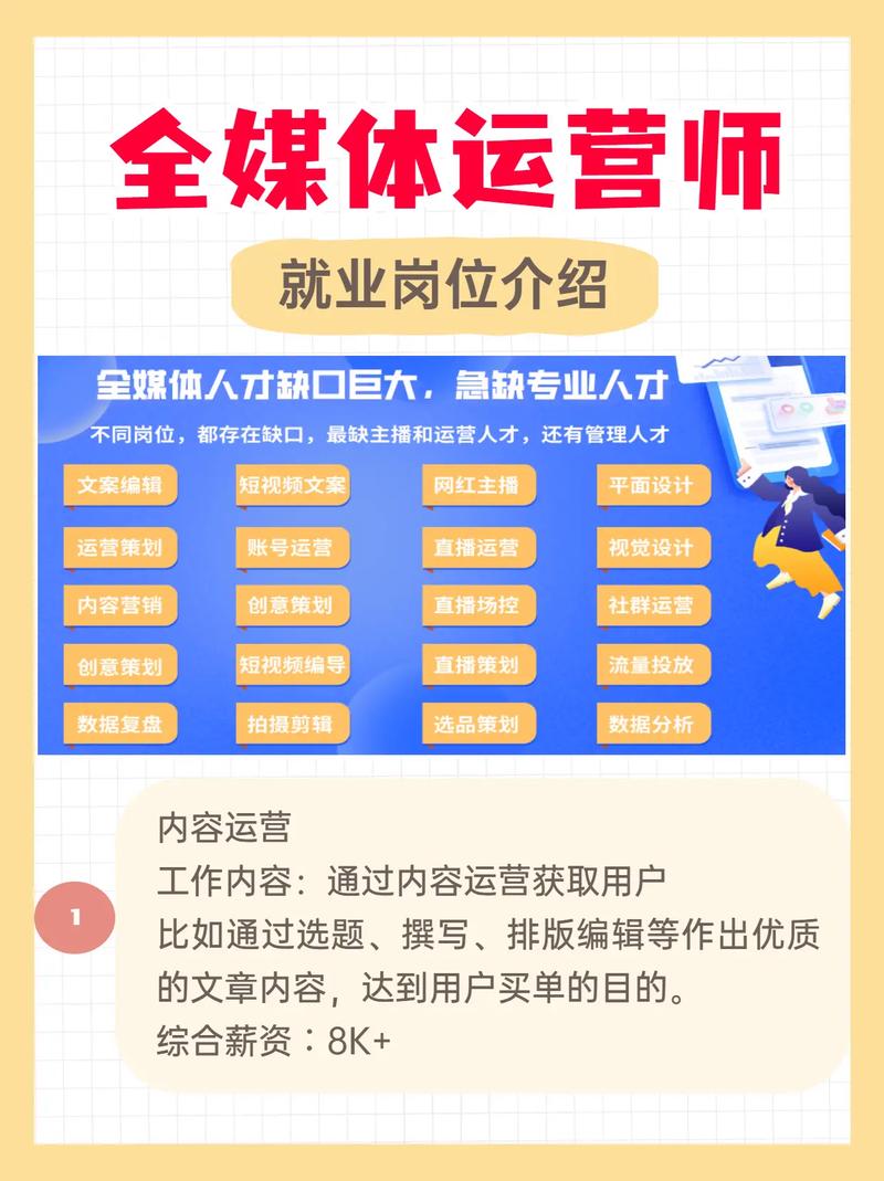 全媒體運營師特點(全媒體運營師的關鍵技能)-圖1