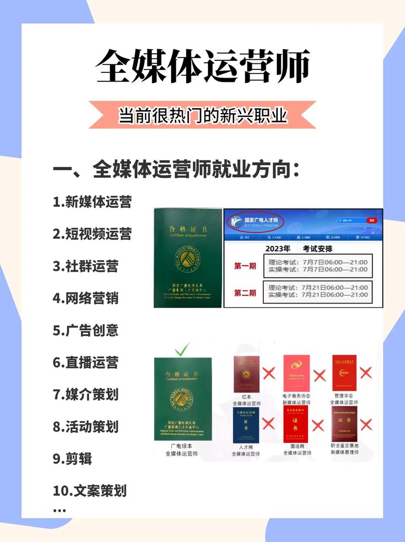全媒體運營師是什么意思(全媒體運營師報考條件)-圖1