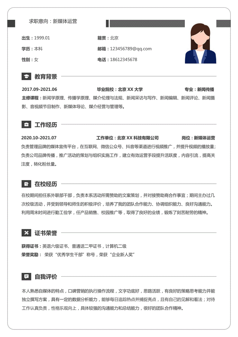 全媒體運營師簡歷(運營師是干嘛的)-圖1