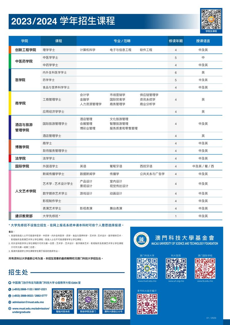 澳門科技大學2023年本科招生(澳門科技大學內地招生官網)-圖1