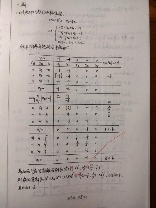 考研專業(yè)課考場(chǎng)大家試卷不一樣嗎(考研考專業(yè)課嗎)-圖1