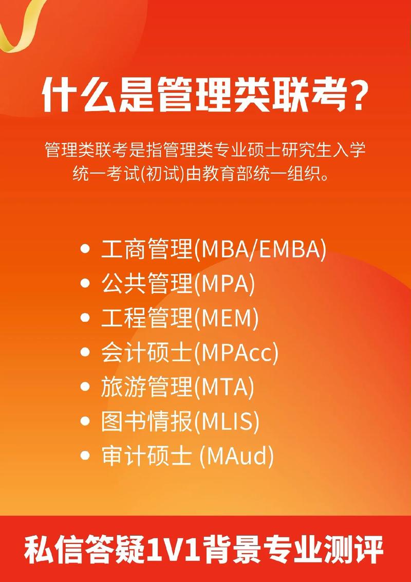 考研管理類綜合能力都包括啥(管理類研究生)-圖1