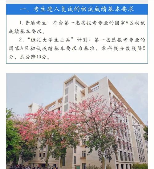 華南師范大學復試刷人嚴重嗎(考華南師范大學研究生難嗎)-圖1