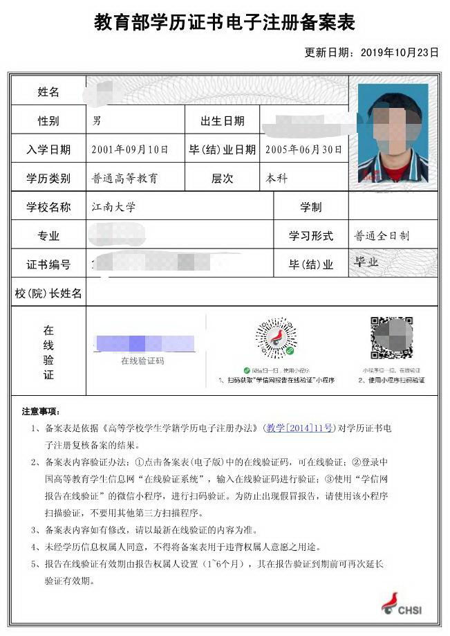 考研注冊(cè)學(xué)號(hào)怎么填寫(xiě)(注冊(cè)學(xué)號(hào)在哪里查)-圖1