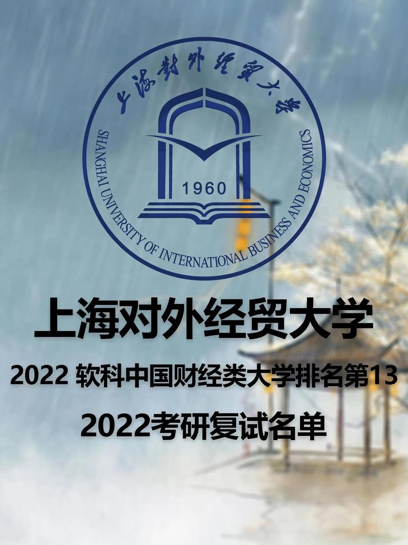 上海對外經(jīng)貿(mào)大學(xué)研究生好考嗎(上海考研最容易的大學(xué))-圖1
