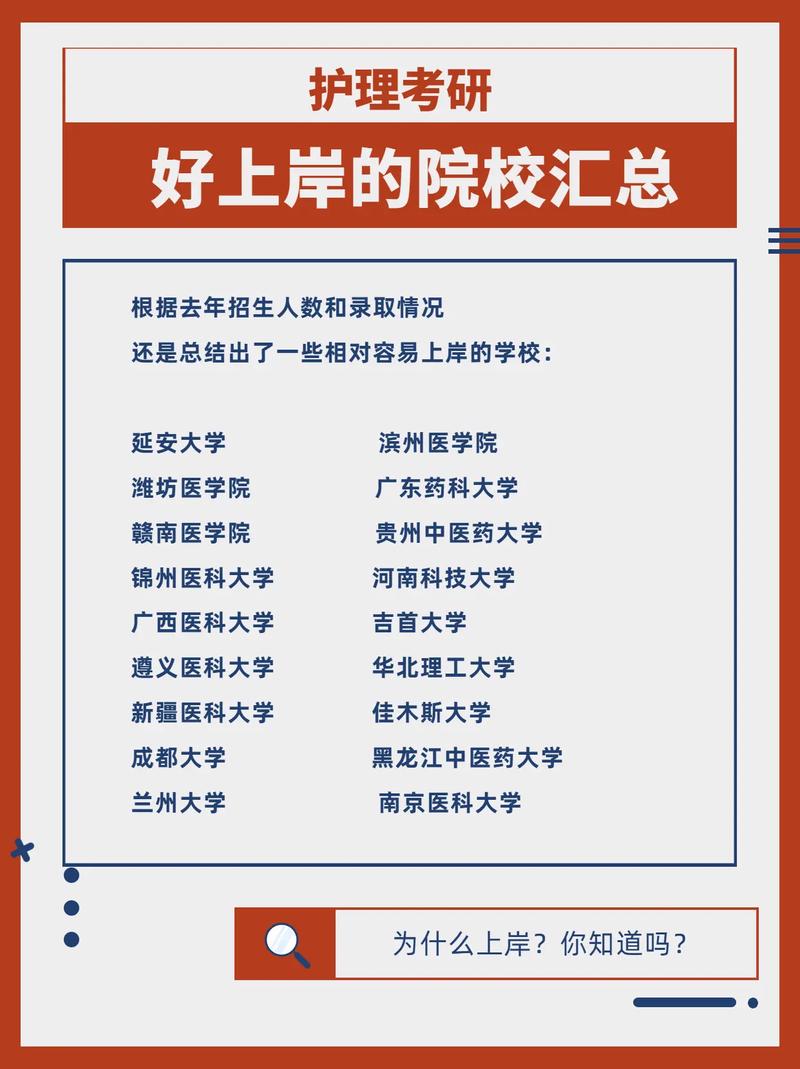 湖南考研容易上岸的學(xué)校(武漢考研大學(xué)排名)-圖1