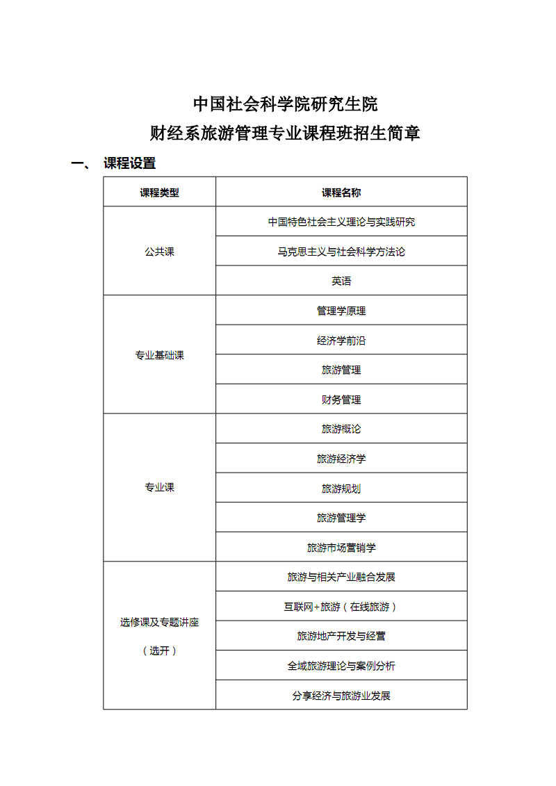 旅游管理考研可以跨考什么專業(yè)(考研報班大概多少錢)-圖1