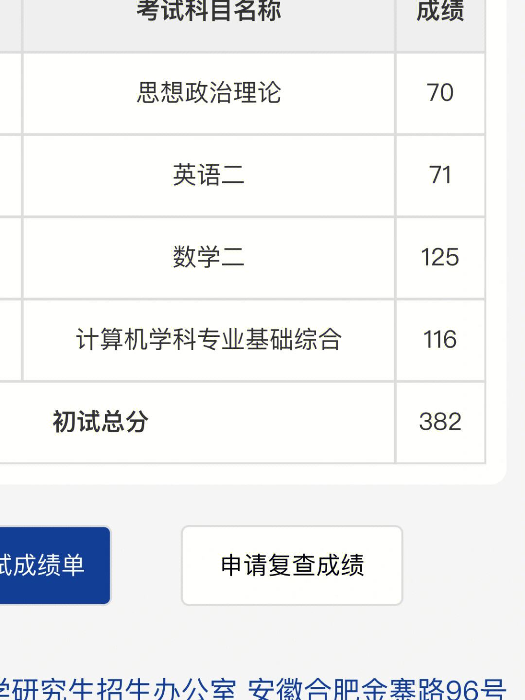 以前的考研成績怎么查(往屆考研成績還能查嗎)-圖1