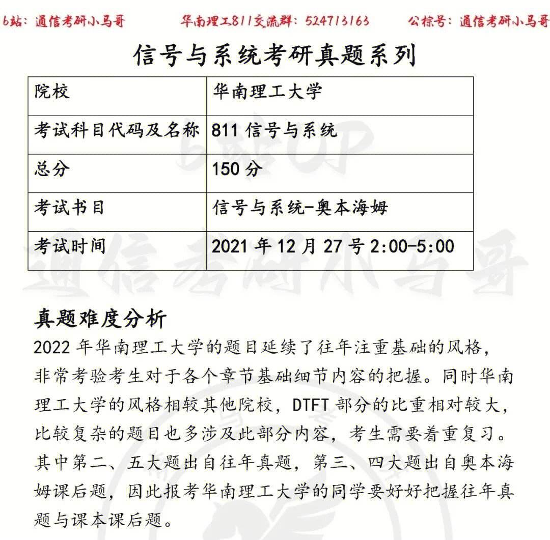 信號(hào)與系統(tǒng)考研學(xué)校難度低(考研)-圖1