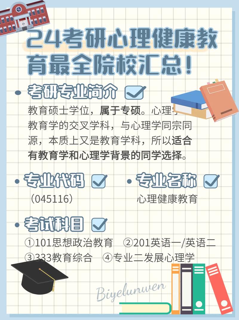 心理健康教育專業(yè)碩士(心理咨詢師)-圖1
