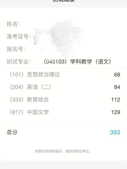 四川師范大學學科語文報錄比(學科語文考研學校排名)-圖1