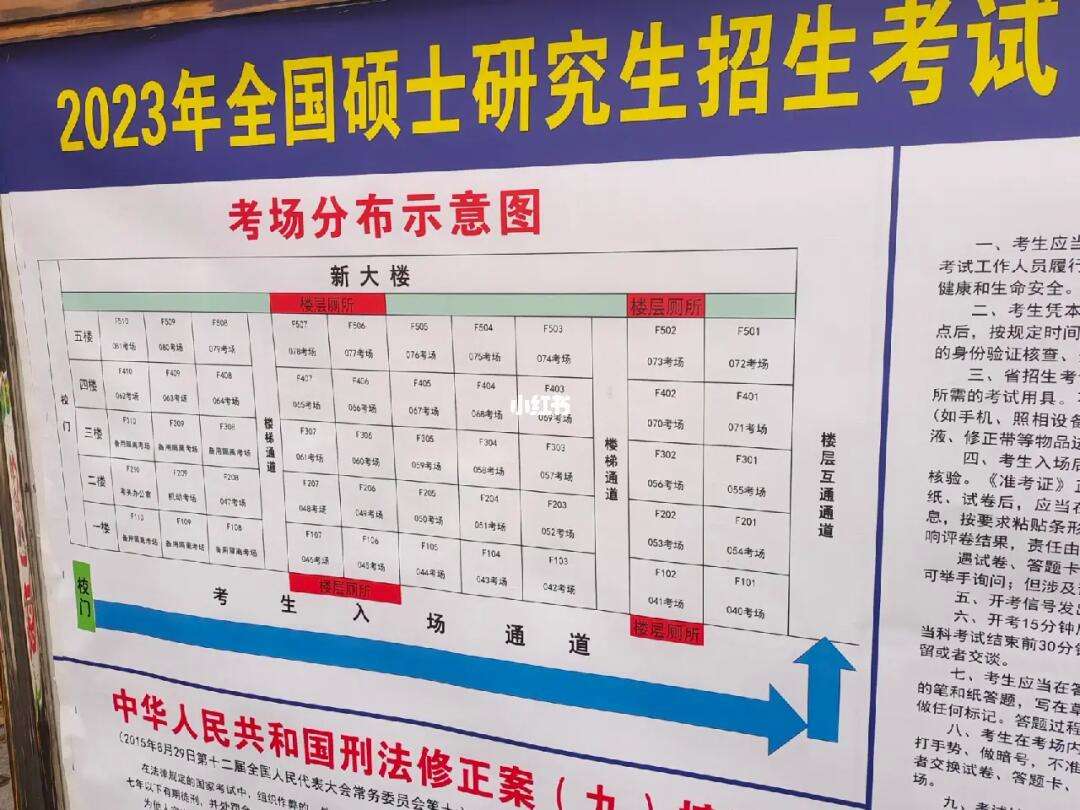畢節(jié)考研考點設在哪個學校(文都考研)-圖1