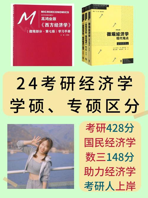 應用經濟學是學碩還是專碩(考研經濟學專業(yè)有哪些)-圖1