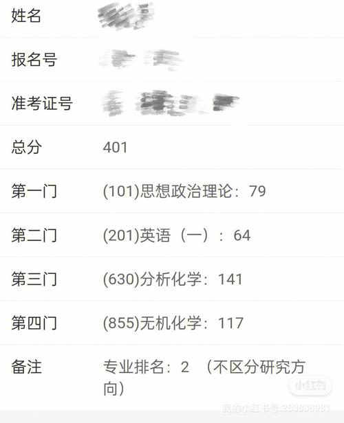 12月考研幾月出成績(2024年考研結(jié)果公布時間)-圖1