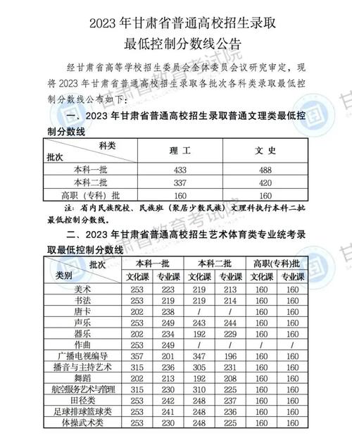 清華大學2023年考研報錄比(2024年研究生錄取多少人)-圖1
