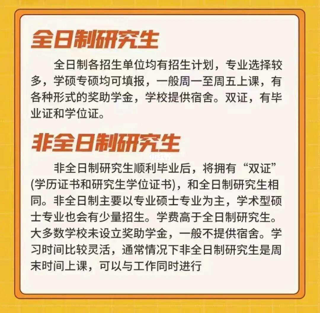 醫(yī)學非全日制研究生(在職研究生雙證免考)-圖1