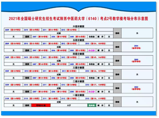 濟(jì)南市考研28個(gè)考點(diǎn)及院校安排(濟(jì)南研究生學(xué)校)-圖1