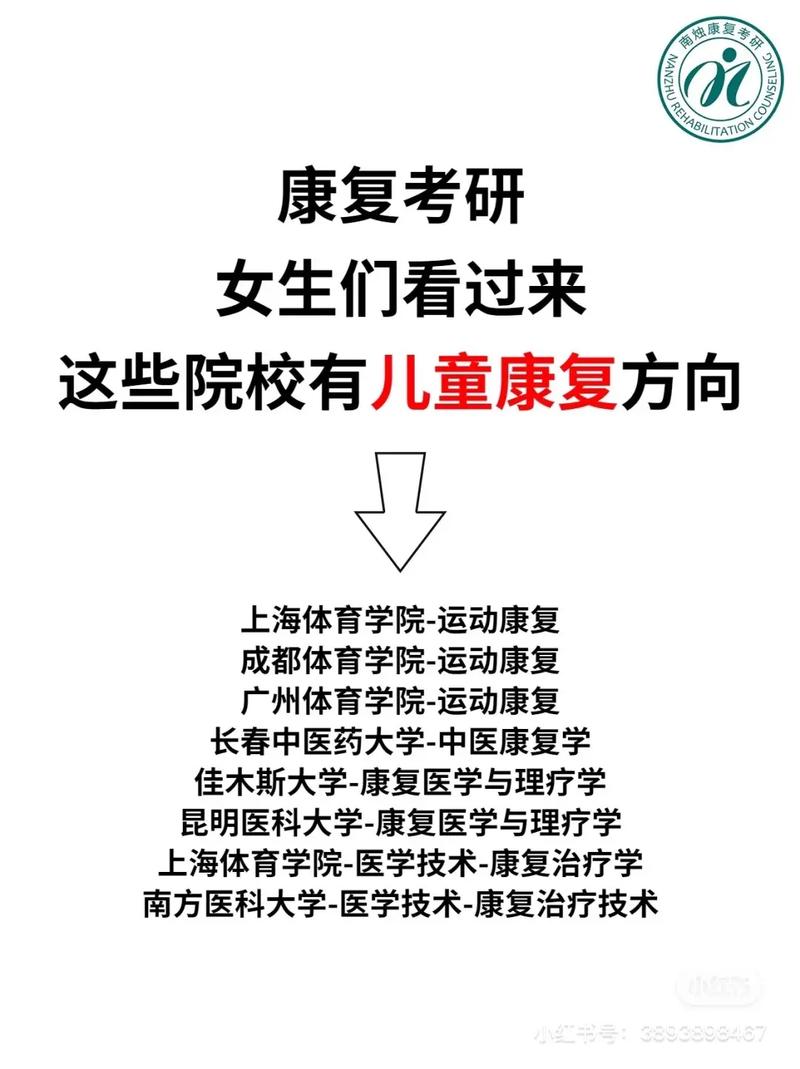 康復(fù)治療技術(shù)考研可以考的方向(本科升研究生)-圖1