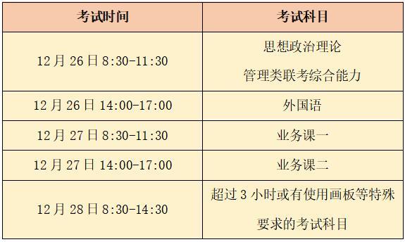 邯鄲研究生考試考點(diǎn)(邯鄲考研輔導(dǎo)機(jī)構(gòu)哪個(gè)好)-圖1