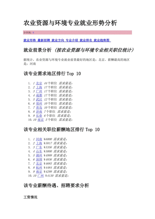 資源與環境研究生就業前景(考研最好的13個專業)-圖1