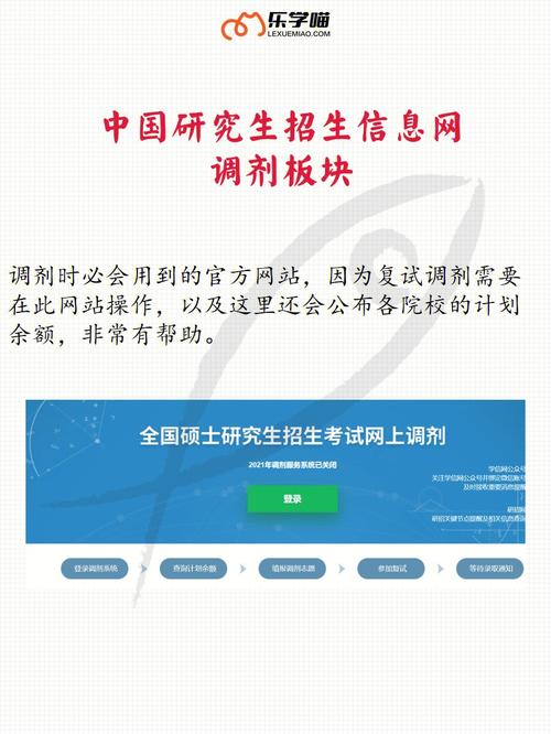 調(diào)劑找關(guān)系有用嗎(考研復(fù)試找關(guān)系花了很多錢)-圖1