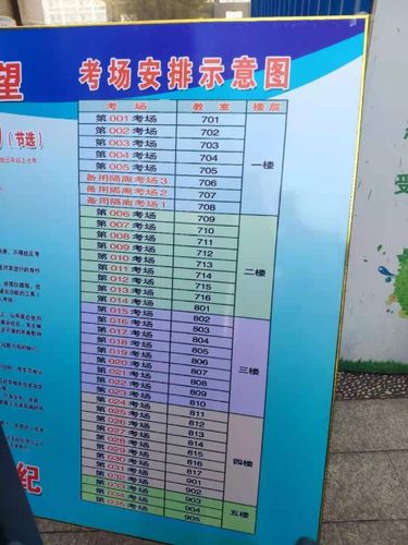 銅陵考研考點有哪些(銅陵學院考研率怎么樣)-圖1 銅陵考研考點有哪些(銅陵學院考研率怎么樣)-圖1