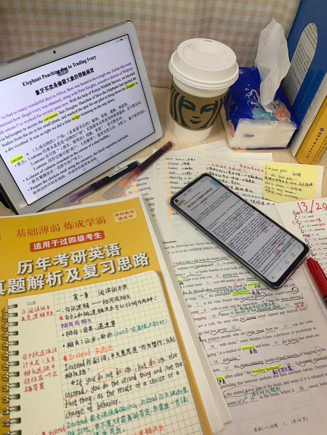 考研英語partb做題技巧(考研英語零基礎需要準備多久)-圖1 考研英語partb做題技巧(考研英語零基礎需要準備多久)-圖1