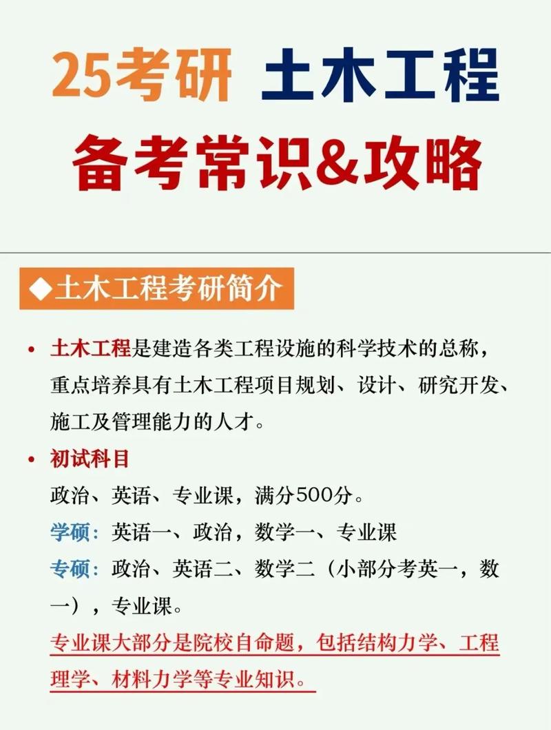 土木考研招不滿的學(xué)校(土木工程研究生好考嗎)-圖1