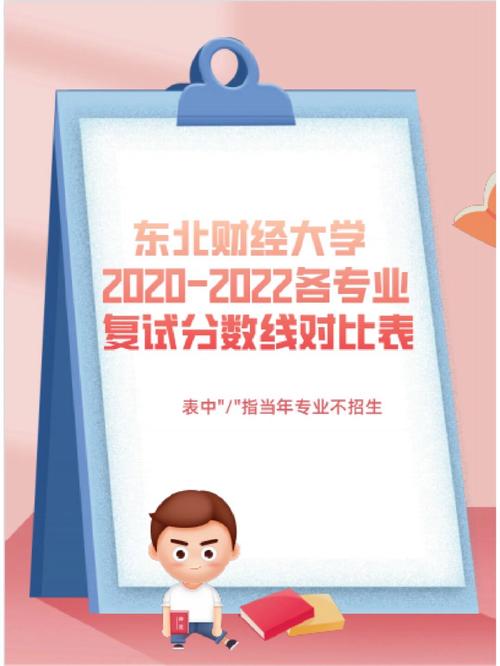 東北財經(jīng)大學復試刷人(東北財經(jīng)大學專碩考試科目)-圖1 東北財經(jīng)大學復試刷人(東北財經(jīng)大學專碩考試科目)-圖1