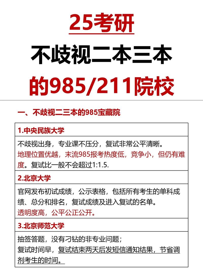 公認(rèn)考研最不歧視的985大學(xué)(上海財經(jīng)大學(xué)考研難嗎)-圖1 公認(rèn)考研最不歧視的985大學(xué)(上海財經(jīng)大學(xué)考研難嗎)-圖1