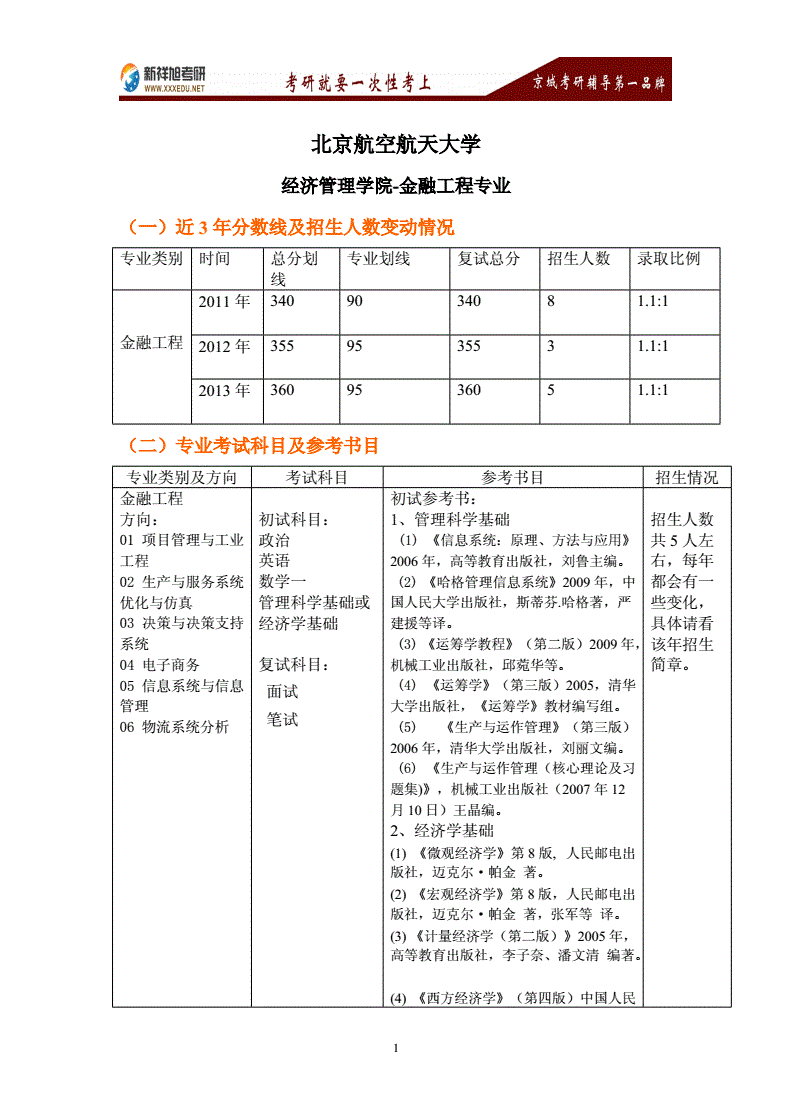 本科金融工程考研可考什么專業(yè)(金融學跨專業(yè)考研可以考哪些專業(yè))-圖1 本科金融工程考研可考什么專業(yè)(金融學跨專業(yè)考研可以考哪些專業(yè))-圖1
