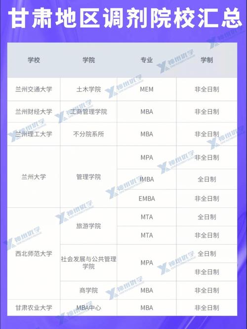 醫(yī)學(xué)考研調(diào)劑容易上岸的學(xué)校(臨床醫(yī)學(xué)考研可以調(diào)劑到哪些專業(yè))-圖1 醫(yī)學(xué)考研調(diào)劑容易上岸的學(xué)校(臨床醫(yī)學(xué)考研可以調(diào)劑到哪些專業(yè))-圖1
