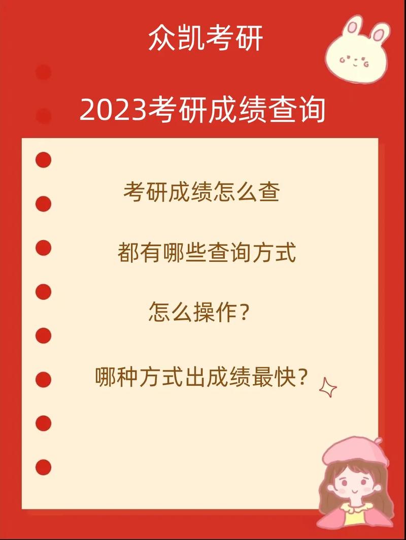 考研成績?nèi)肟陉P閉了還能查詢成績嘛(關閉朋友圈微信版本還能用嗎)-圖1
