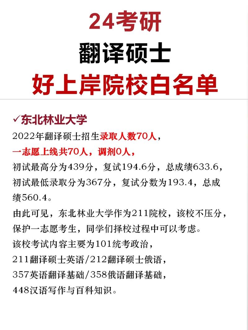 翻譯碩士冷門學校(翻譯研究生專業(yè)比較好的大學)-圖1 翻譯碩士冷門學校(翻譯研究生專業(yè)比較好的大學)-圖1