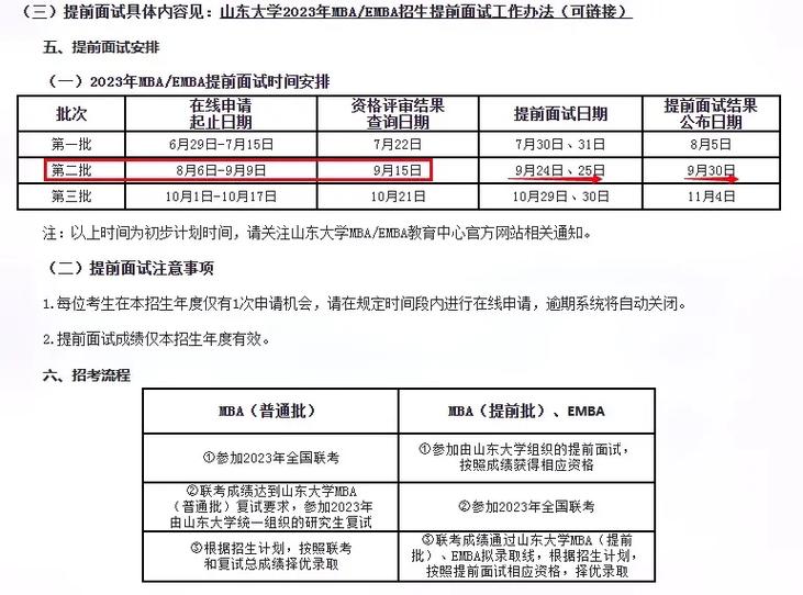 山東大學(xué)2023考研報(bào)錄比(2023山東大學(xué)研究生復(fù)試所占比例)-圖1 山東大學(xué)2023考研報(bào)錄比(2023山東大學(xué)研究生復(fù)試所占比例)-圖1