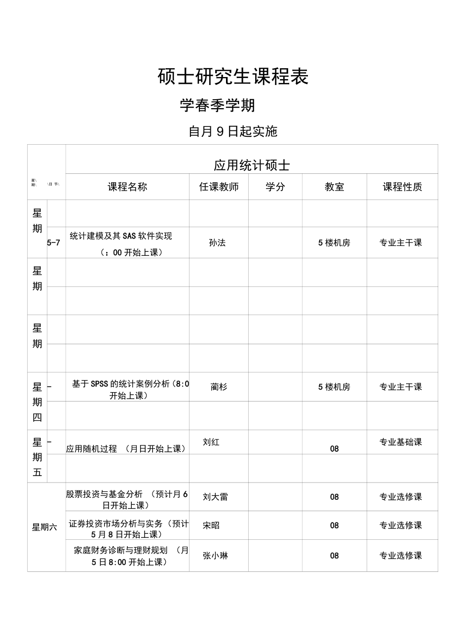 數學專業碩士研究生課程(不用考數學的研究生專業)-圖1