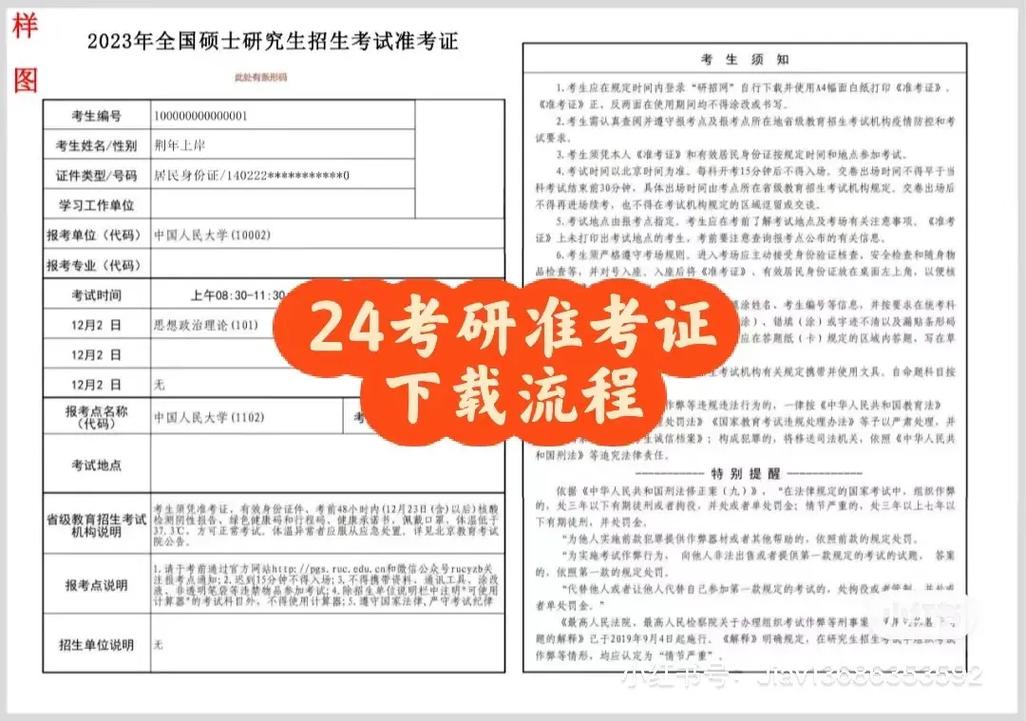 研究生準(zhǔn)考證號含義(考研考生編號15字含義)-圖1 研究生準(zhǔn)考證號含義(考研考生編號15字含義)-圖1