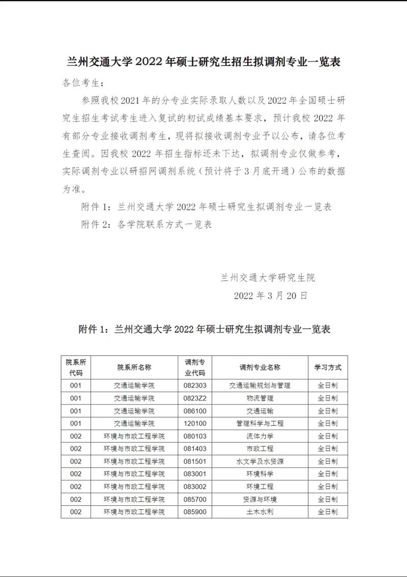 蘭州考研考點(甘肅省考研學校有哪些)-圖1 蘭州考研考點(甘肅省考研學校有哪些)-圖1