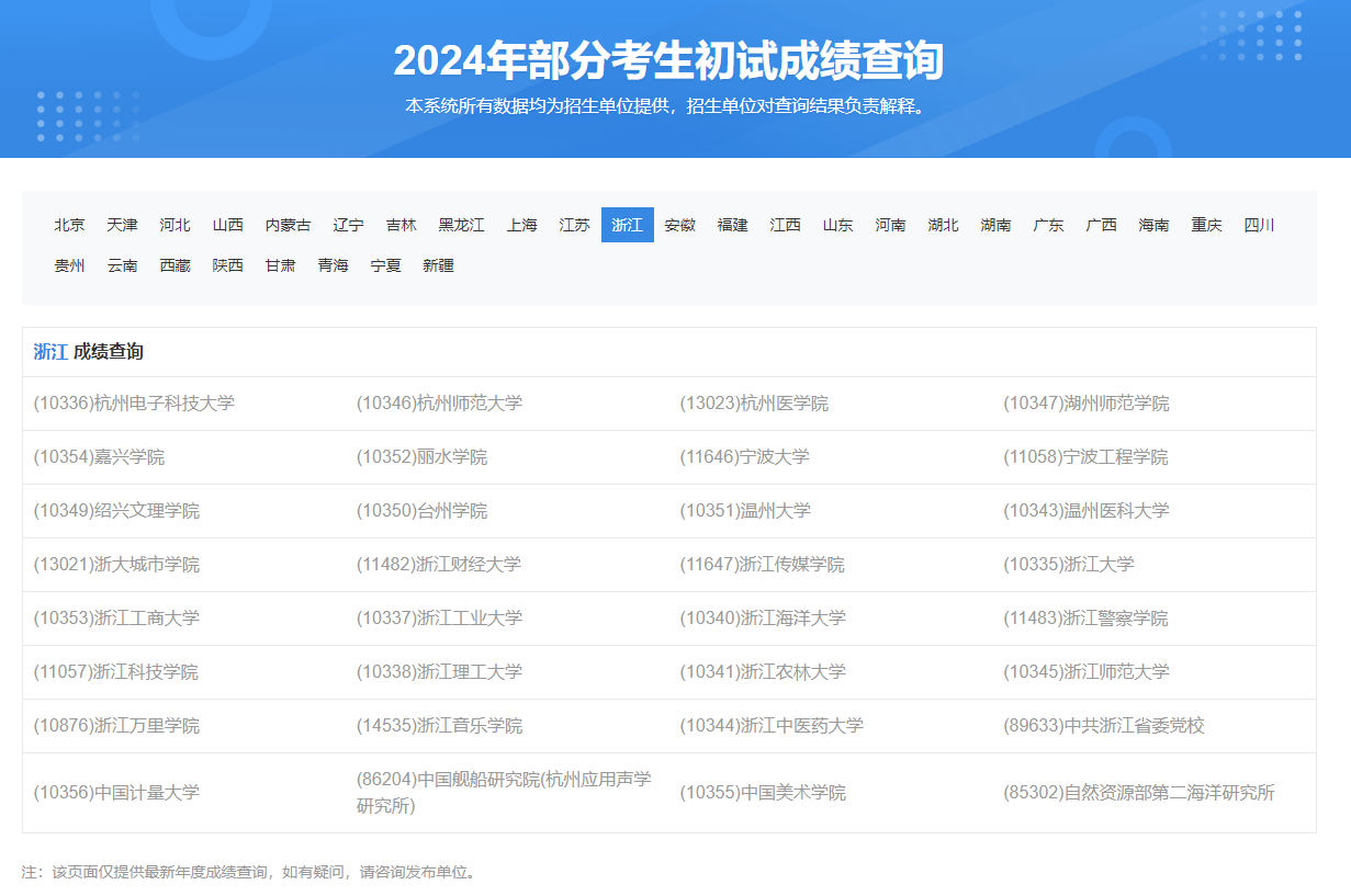 考研成績查詢?nèi)肟陉P(guān)閉(中注協(xié)成績查詢?nèi)肟?-圖1 考研成績查詢?nèi)肟陉P(guān)閉(中注協(xié)成績查詢?nèi)肟?-圖1