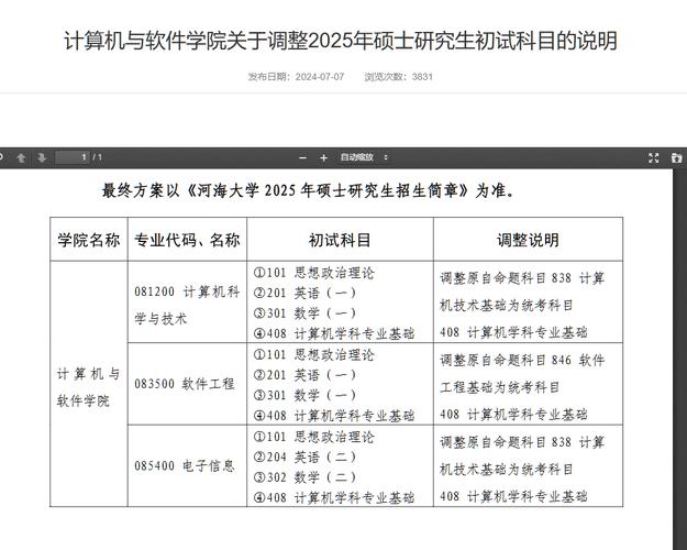 南京財經大學研究生招生人數(南京財經大學金融專碩學費)-圖1