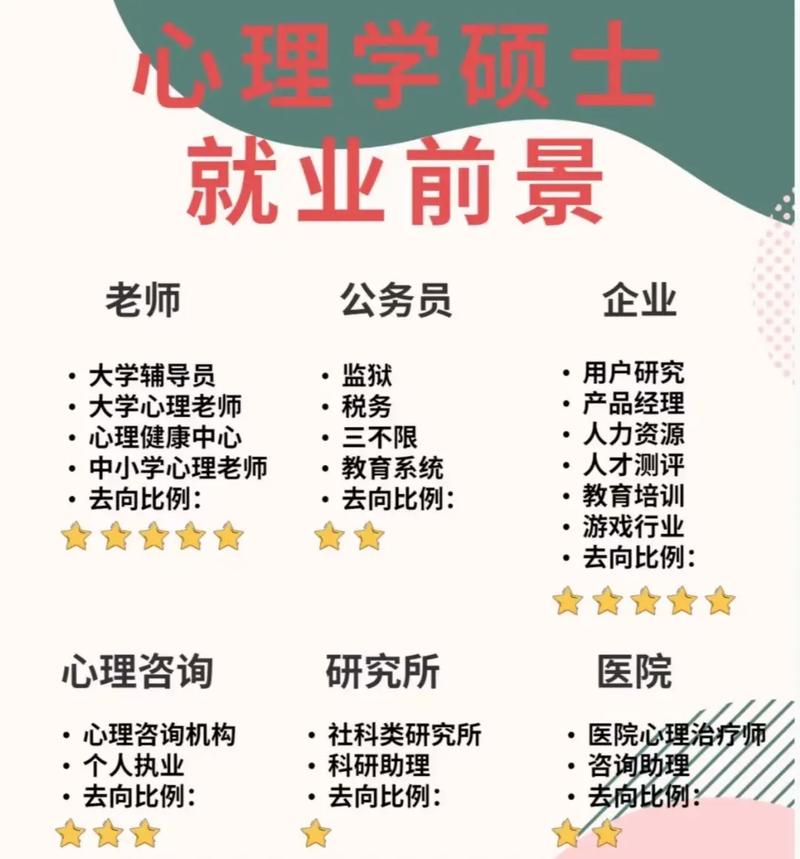 農科院研究生好就業嗎(農學研究生畢業好找工作嗎)-圖1