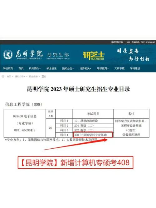 昆明學(xué)院考研率高嗎(昆明學(xué)院專業(yè)目錄)-圖1